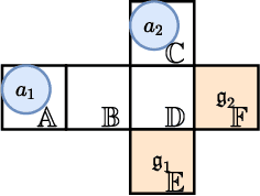 Figure 2 for Idle Time Optimization for Target Assignment and Path Finding in Sortation Centers