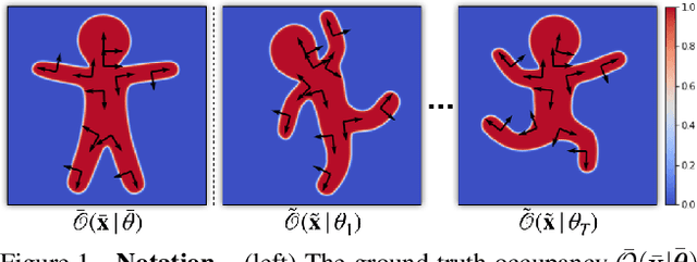 Figure 1 for NiLBS: Neural Inverse Linear Blend Skinning