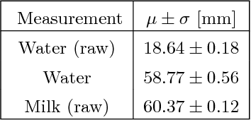 Figure 2 for Accurate Pouring with an Autonomous Robot Using an RGB-D Camera
