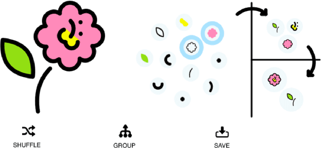 Figure 1 for ReGroup: Recursive Neural Networks for Hierarchical Grouping of Vector Graphic Primitives