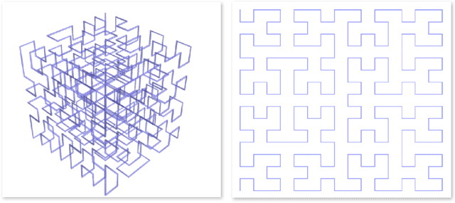 Figure 3 for A Spatial Mapping Algorithm with Applications in Deep Learning-Based Structure Classification