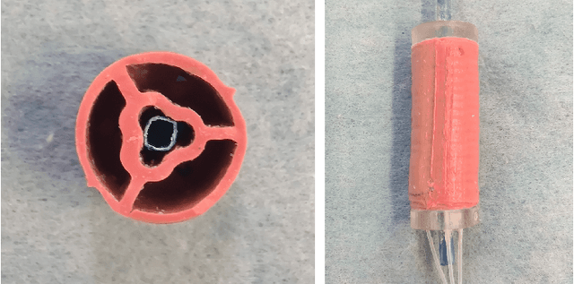 Figure 3 for Optimised Design and Performance Comparison of Soft Robotic Manipulators