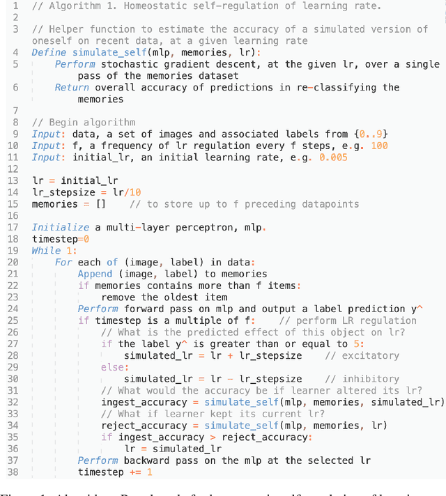 Figure 1 for Need is All You Need: Homeostatic Neural Networks Adapt to Concept Shift