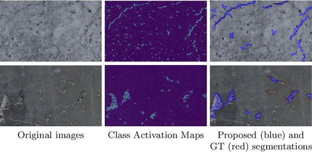 Figure 2 for Model-Assisted Labeling via Explainability for Visual Inspection of Civil Infrastructures