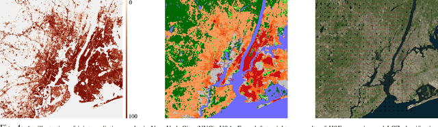Figure 4 for Multi-task Learning for Human Settlement Extent Regression and Local Climate Zone Classification