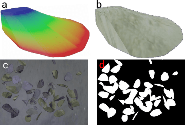 Figure 4 for OysterNet: Enhanced Oyster Detection Using Simulation