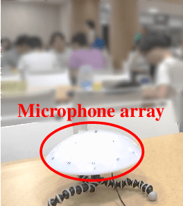 Figure 4 for Unsupervised Speech Enhancement Based on Multichannel NMF-Informed Beamforming for Noise-Robust Automatic Speech Recognition
