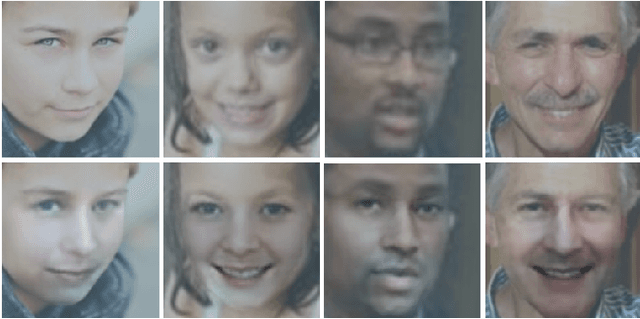 Figure 1 for A Utility-Preserving GAN for Face Obscuration