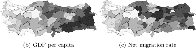 Figure 4 for Investigating internal migration with network analysis and latent space representations: An application to Turkey