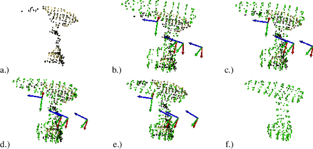 Figure 3 for Supervised Autonomous Locomotion and Manipulation for Disaster Response with a Centaur-like Robot