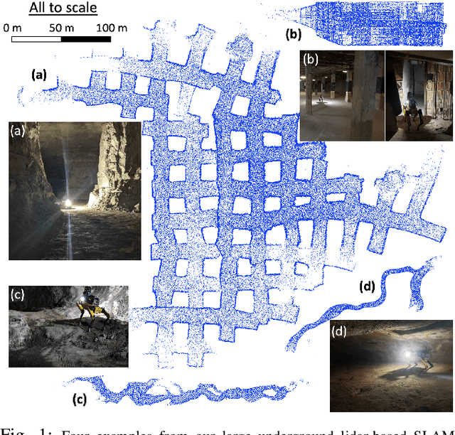 Figure 1 for LOCUS 2.0: Robust and Computationally Efficient Lidar Odometry for Real-Time Underground 3D Mapping