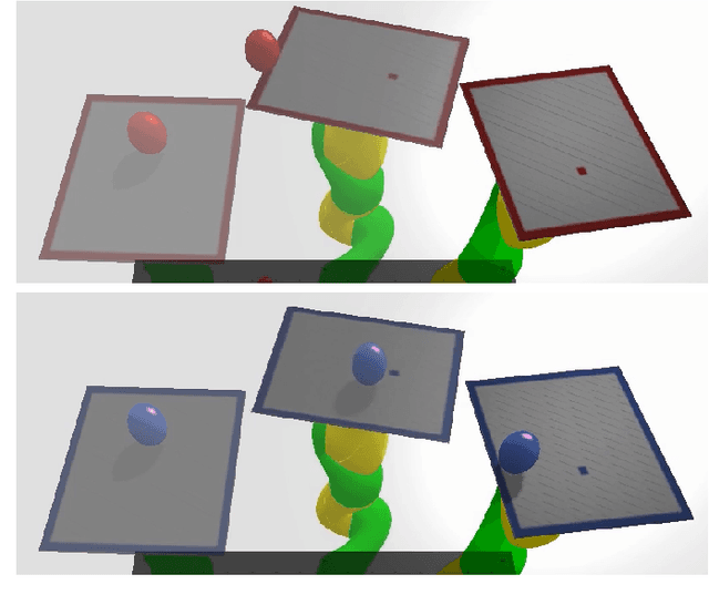 Figure 2 for TrueAdapt: Learning Smooth Online Trajectory Adaptation with Bounded Jerk, Acceleration and Velocity in Joint Space
