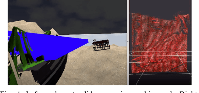 Figure 4 for DAVE Aquatic Virtual Environment: Toward a General Underwater Robotics Simulator