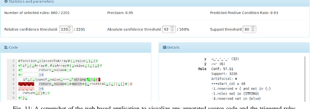 Figure 3 for STYLE-ANALYZER: fixing code style inconsistencies with interpretable unsupervised algorithms