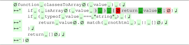Figure 4 for STYLE-ANALYZER: fixing code style inconsistencies with interpretable unsupervised algorithms
