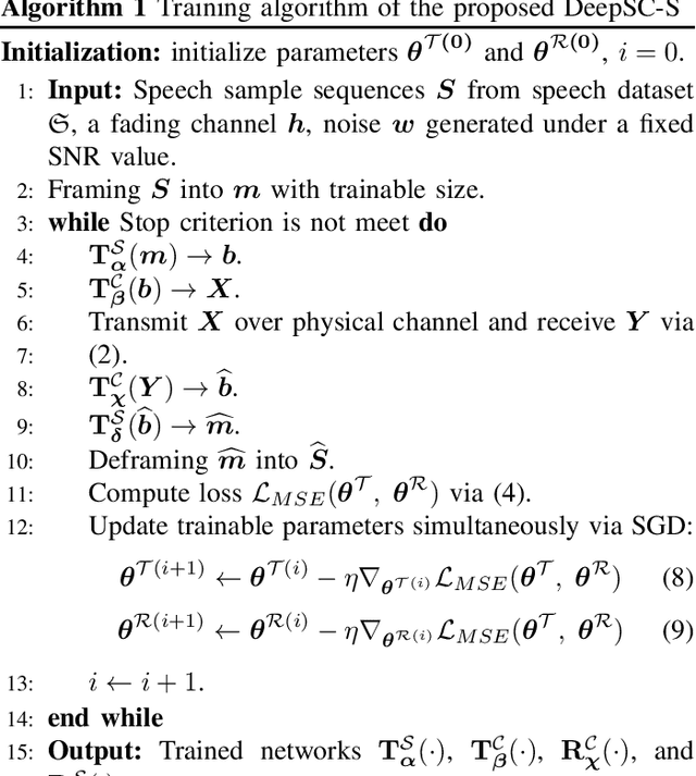 Figure 3 for Semantic Communication Systems for Speech Transmission