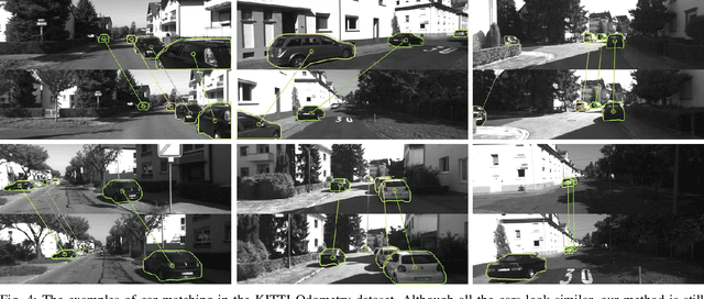 Figure 4 for A Robust Object Encoding Method