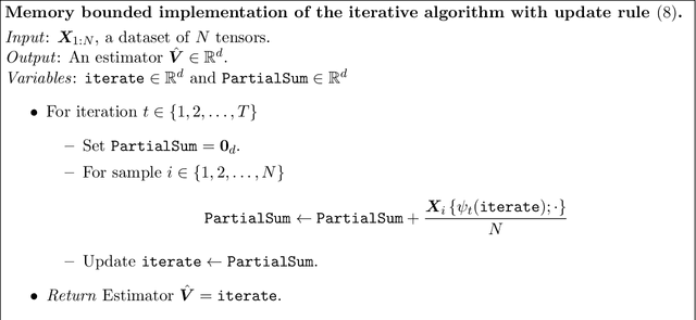 Figure 4 for Statistical-Computational Trade-offs in Tensor PCA and Related Problems via Communication Complexity