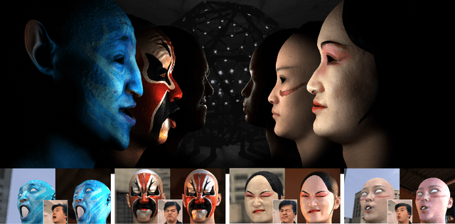 Figure 1 for Video-driven Neural Physically-based Facial Asset for Production