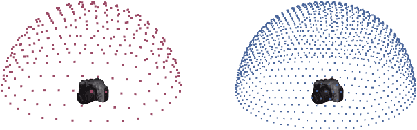 Figure 1 for 3D Object Instance Recognition and Pose Estimation Using Triplet Loss with Dynamic Margin