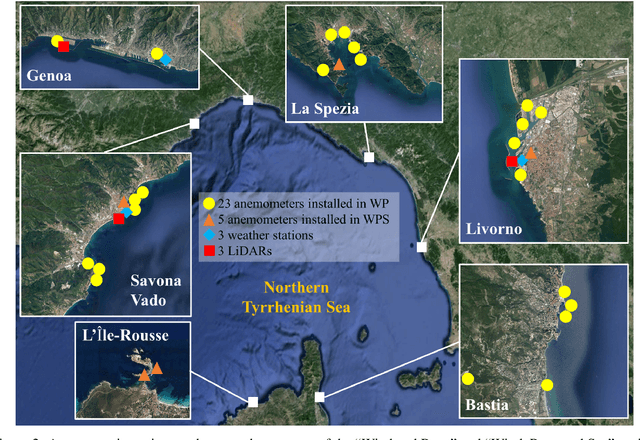 Figure 3 for Machine learning based automated identification of thunderstorms from anemometric records using shapelet transform