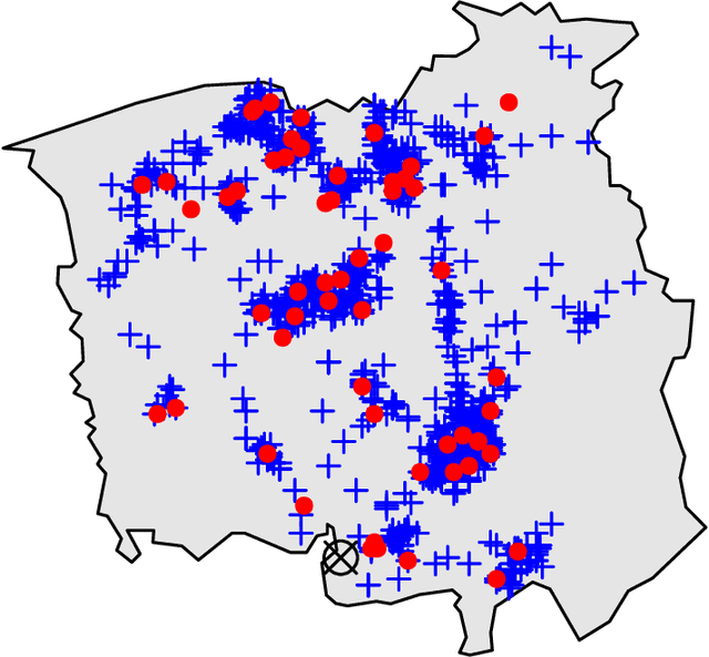 Figure 4 for Kernel Mean Embedding Based Hypothesis Tests for Comparing Spatial Point Patterns