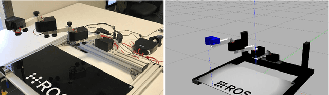 Figure 3 for Towards self-adaptable robots: from programming to training machines