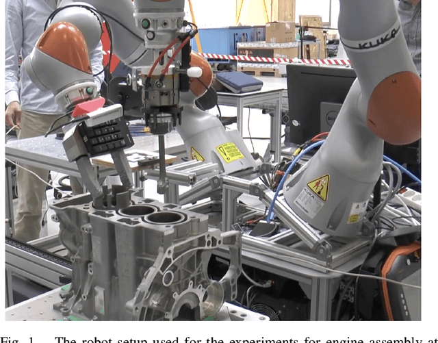 Figure 1 for Learning of Parameters in Behavior Trees for Movement Skills