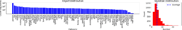 Figure 3 for Modeling Non-Cooperative Dialogue: Theoretical and Empirical Insights