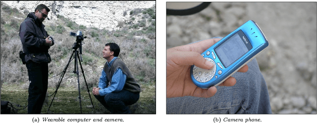 Figure 1 for The Cyborg Astrobiologist: Porting from a wearable computer to the Astrobiology Phone-cam