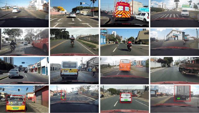 Figure 1 for A Robust Real-Time Automatic License Plate Recognition Based on the YOLO Detector