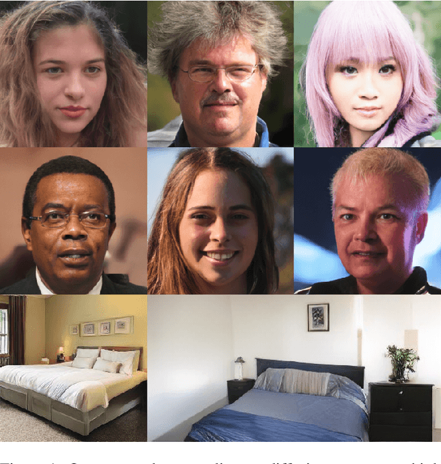 Figure 1 for Unleashing Transformers: Parallel Token Prediction with Discrete Absorbing Diffusion for Fast High-Resolution Image Generation from Vector-Quantized Codes