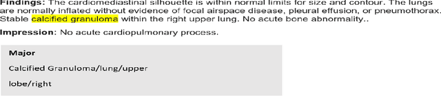Figure 1 for Pathology Extraction from Chest X-Ray Radiology Reports: A Performance Study