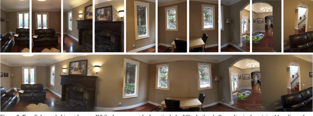 Figure 3 for Panoramic Structure from Motion via Geometric Relationship Detection