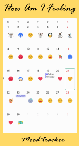 Figure 1 for LEAPMood: Light and Efficient Architecture to Predict Mood with Genetic Algorithm driven Hyperparameter Tuning