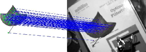 Figure 1 for Matching-Constrained Active Contours