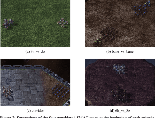 Figure 3 for Graph Convolutional Value Decomposition in Multi-Agent Reinforcement Learning