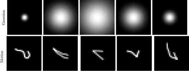 Figure 3 for Class-Specific Blind Deconvolutional Phase Retrieval Under a Generative Prior