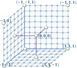 Figure 4 for SinGRAV: Learning a Generative Radiance Volume from a Single Natural Scene