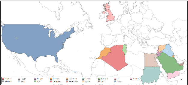Figure 3 for Machine Generation and Detection of Arabic Manipulated and Fake News