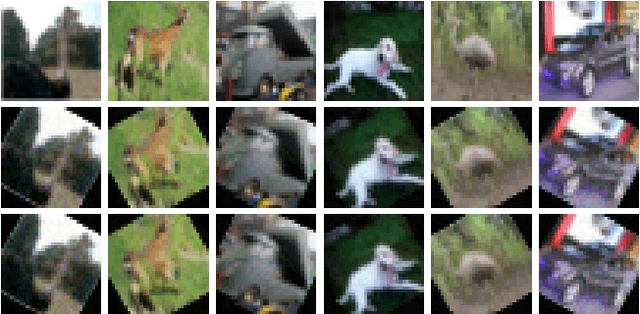 Figure 1 for A Closer Look at Robustness to L-infinity and Spatial Perturbations and their Composition
