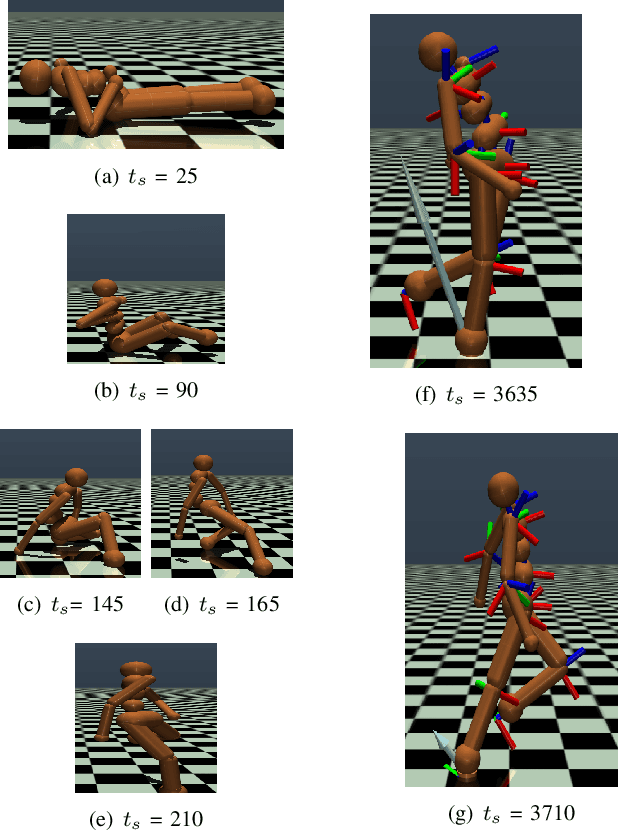 Figure 1 for Relationship Explainable Multi-objective Optimization Via Vector Value Function Based Reinforcement Learning