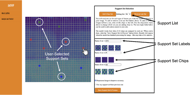 Figure 3 for Design of a Graphical User Interface for Few-Shot Machine Learning Classification of Electron Microscopy Data