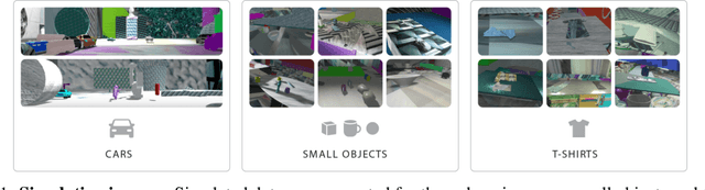 Figure 1 for SimNet: Enabling Robust Unknown Object Manipulation from Pure Synthetic Data via Stereo