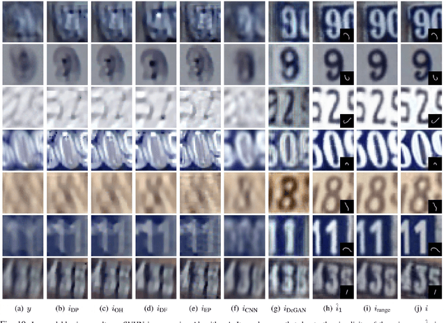 Figure 2 for Blind Image Deconvolution using Deep Generative Priors