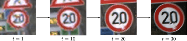 Figure 2 for Improving Prediction Confidence in Learning-Enabled Autonomous Systems