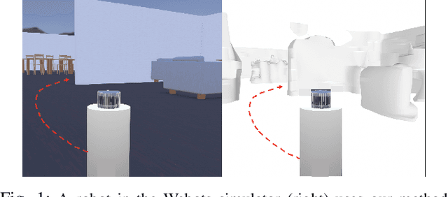 Figure 1 for Learning Deep SDF Maps Online for Robot Navigation and Exploration