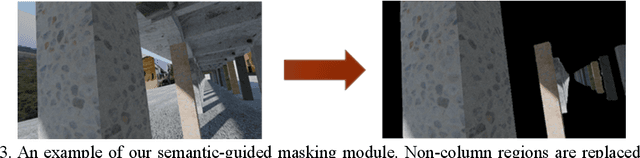 Figure 3 for A hierarchical semantic segmentation framework for computer vision-based bridge damage detection