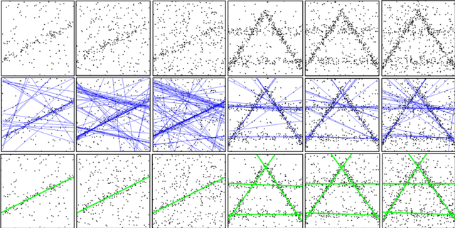 Figure 4 for Deterministic Hypothesis Generation for Robust Fitting of Multiple Structures