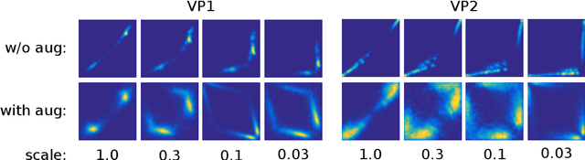 Figure 4 for Traffic Camera Calibration via Vehicle Vanishing Point Detection